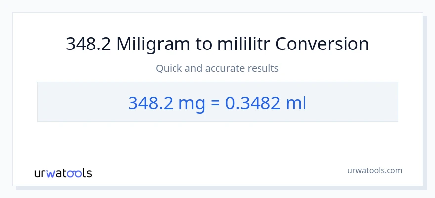 Konwersja 348.2 miligramy do mililitry