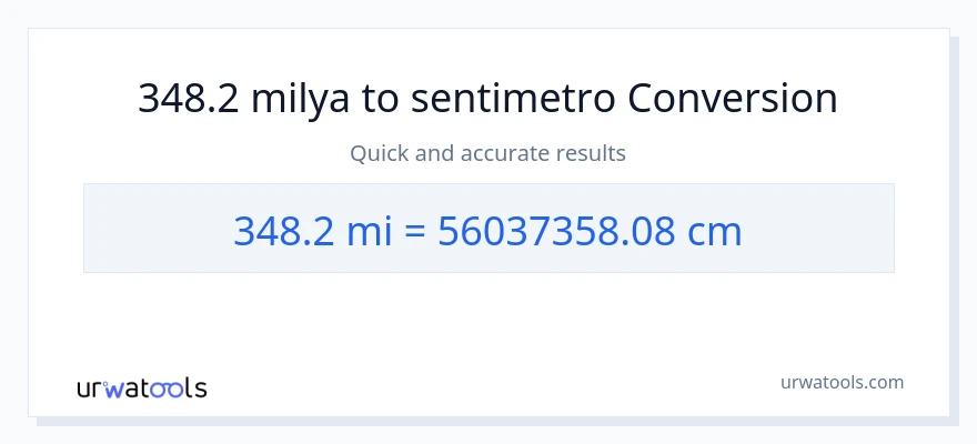 348.2 milya patungong Mga Sentimetro na conversion