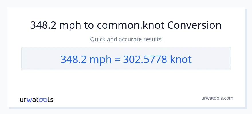 348.2 milya kada oras patungong Knots na conversion