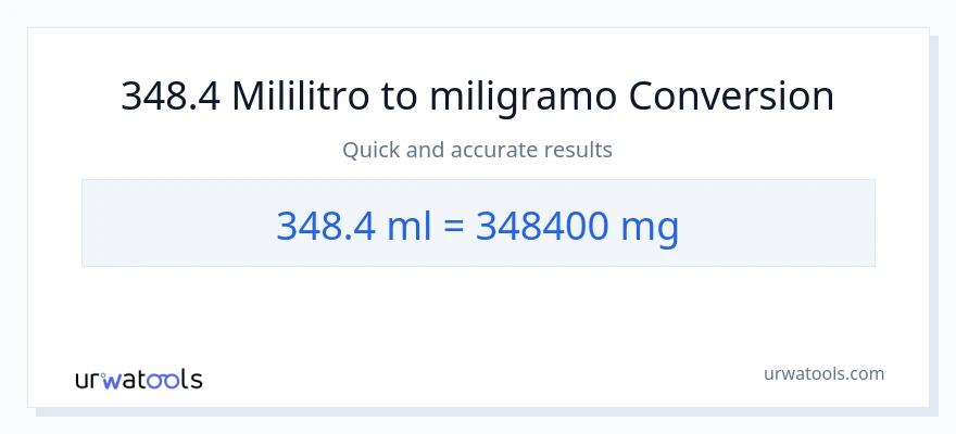 348.4 mga mililitro patungong miligramo na conversion