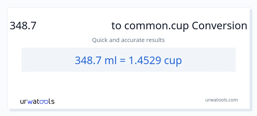 348.7 మిల్లీలీటర్లు నుండి కప్పులు కు మార్పిడి