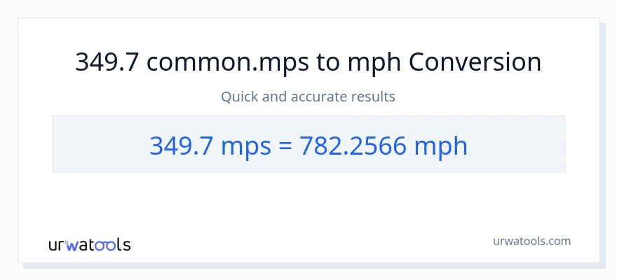 349.7 Meters Per Second patungong milya kada oras na conversion