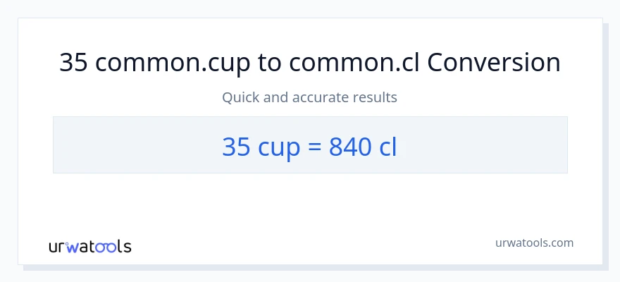 35 mga tasa patungong Cls na conversion