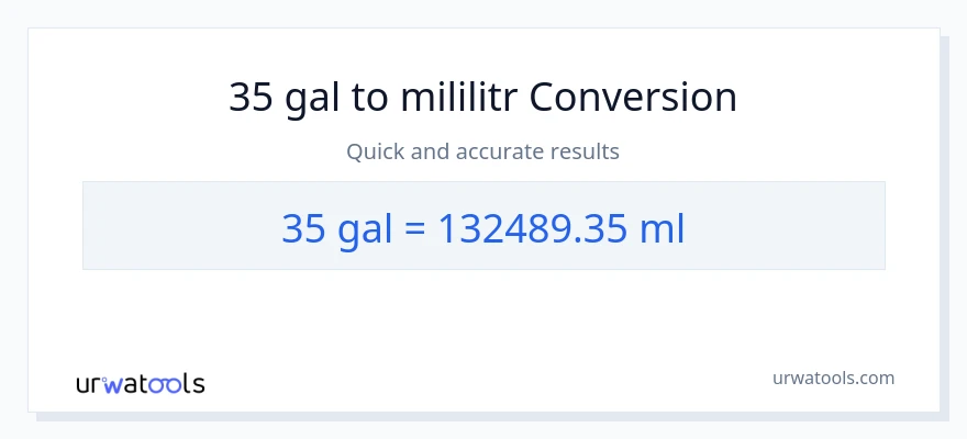 Konwersja 35 Galony do mililitry