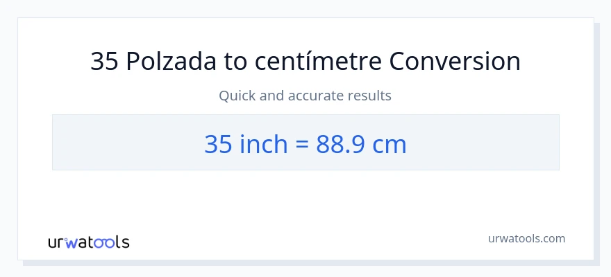 Conversió de 35 Polzades a Centímetres