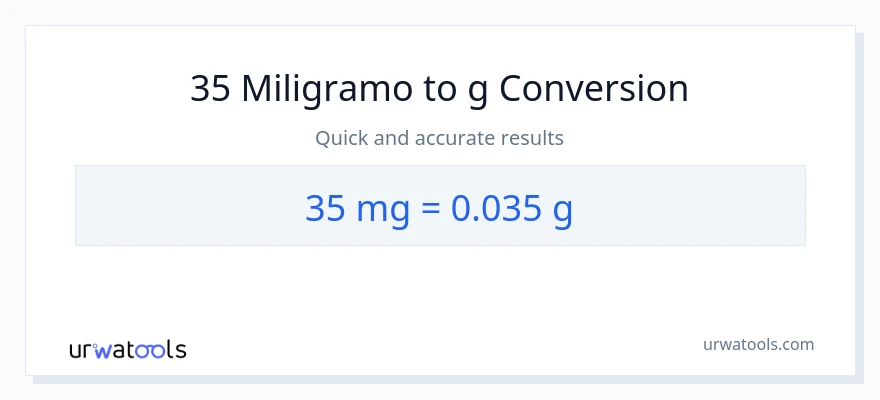 35 miligramo patungong Gramo na conversion