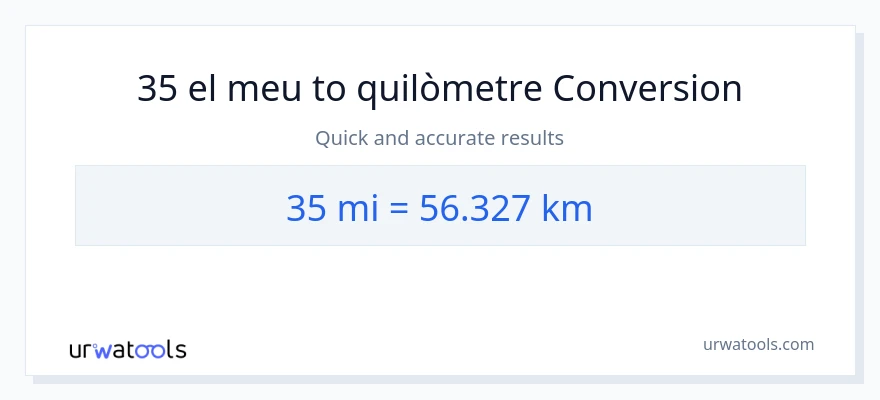 Conversió de 35 milles a Quilòmetres