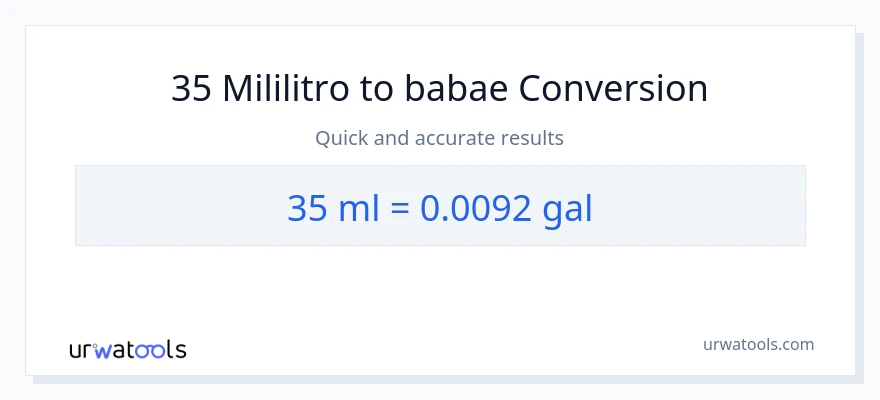 35 mga mililitro patungong Mga galon na conversion