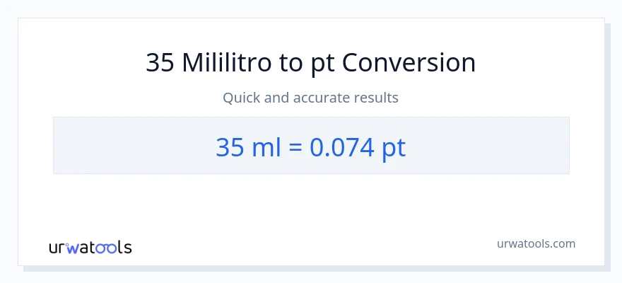 35 mga mililitro patungong Pints na conversion