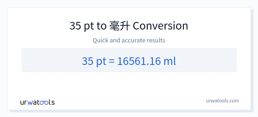 35 Pints 到 毫升 轉換