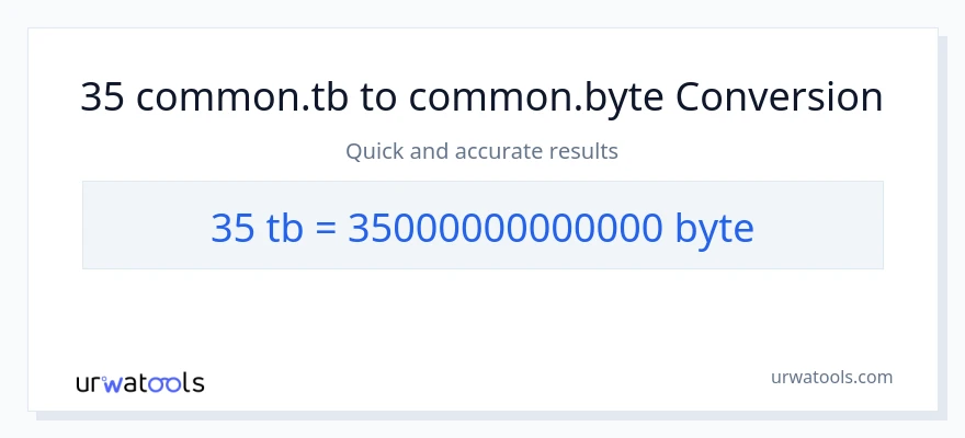 35 Terabytes patungong Bytes na conversion