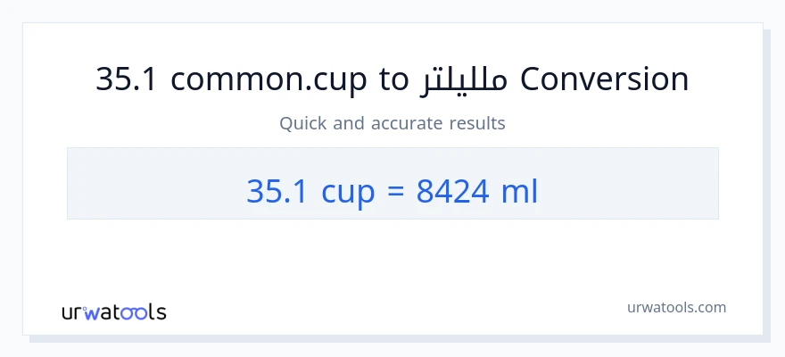 التحويل من 35.1 أكواب إلى ملليلتر