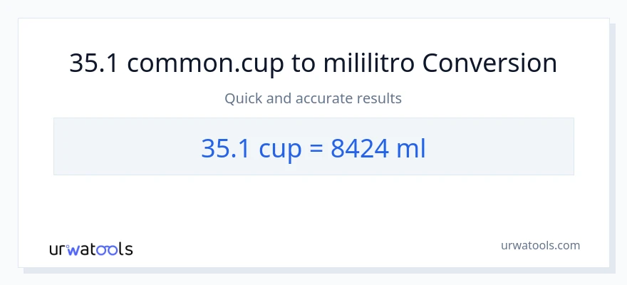 35.1 mga tasa patungong mga mililitro na conversion