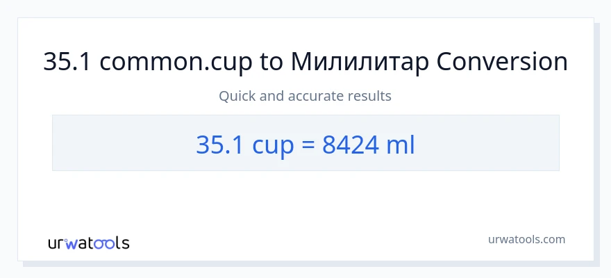 Конверзија од шоље до милилитри: 1}