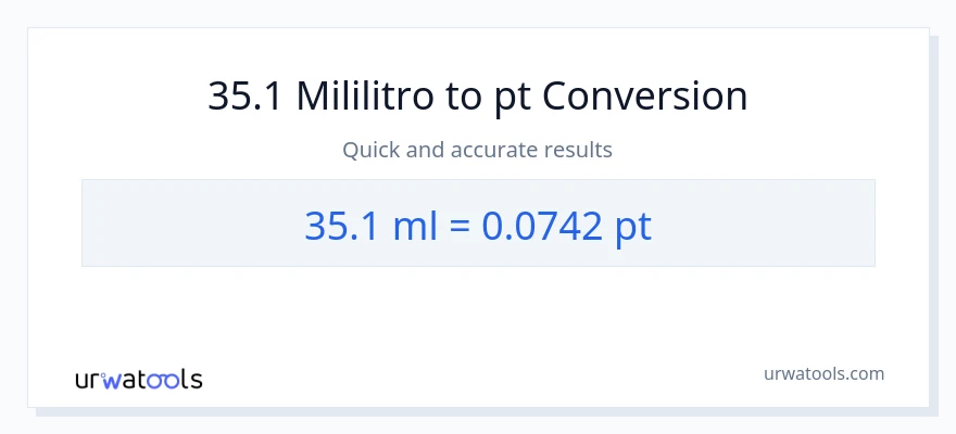 35.1 mga mililitro patungong Pints na conversion