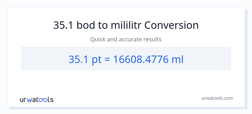 Konverze z Pints na mililitrů: 35.1