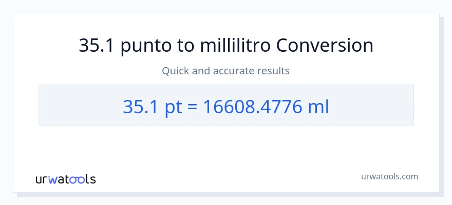 Conversione da 35.1 Pints a millilitri