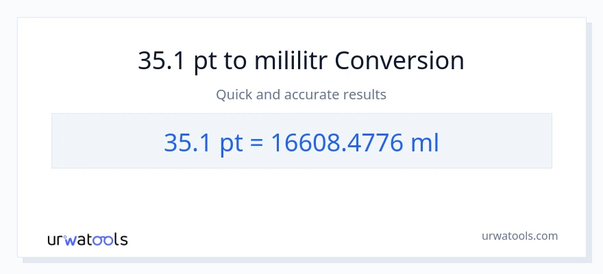 Konwersja 35.1 Pints do mililitry