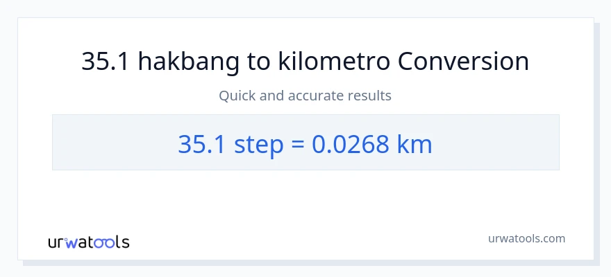 35.1 mga hakbang patungong Kilometro na conversion