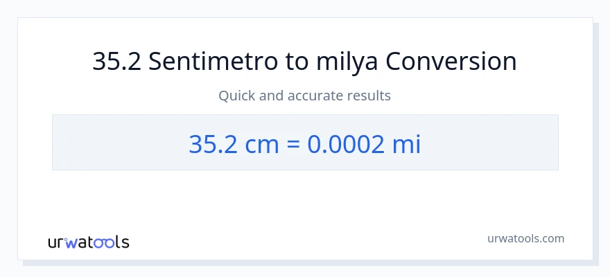 35.2 Mga Sentimetro patungong milya na conversion