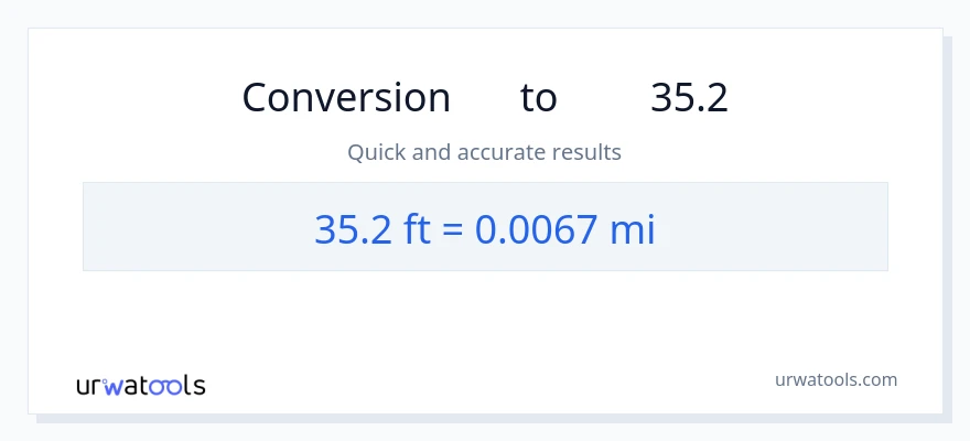 تبدیل 35.2 پاها به مایل