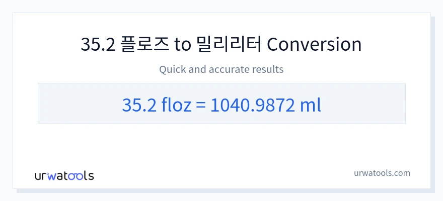 35.2 액량 온스에서 밀리리터으로의 변환