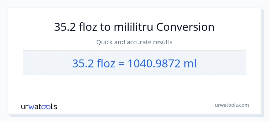 Conversie 35.2 uncii fluide la mililitri