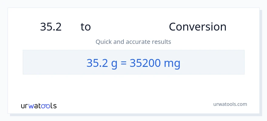 35.2 ഗ്രാം ൽ നിന്ന് മില്ലിഗ്രാം ലേക്ക് പരിവർത്തനം