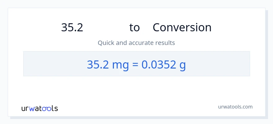 การแปลง 35.2 มิลลิกรัม เป็น กรัม