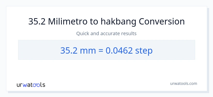35.2 milimetro patungong mga hakbang na conversion