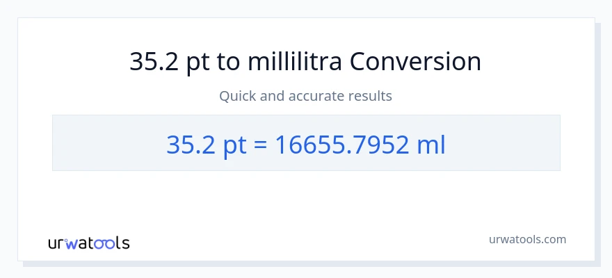 35.2 Pints - millilitraa muunnos