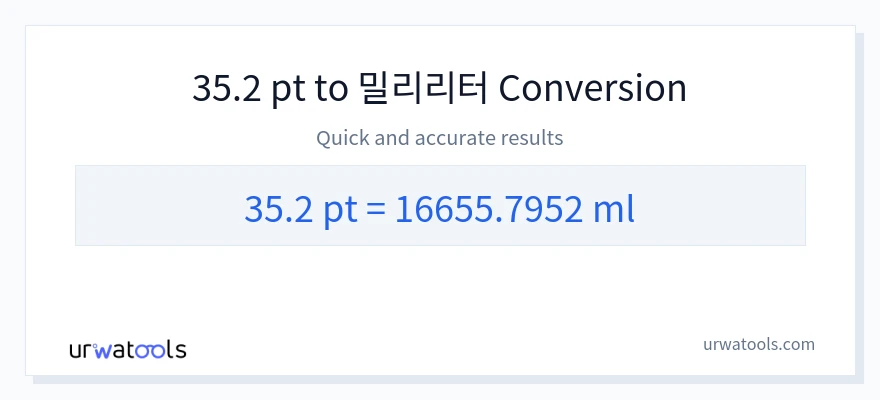 35.2 Pints에서 밀리리터으로의 변환