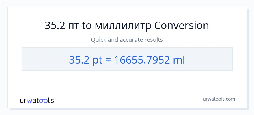 35.2 Pints в миллилитры преобразование