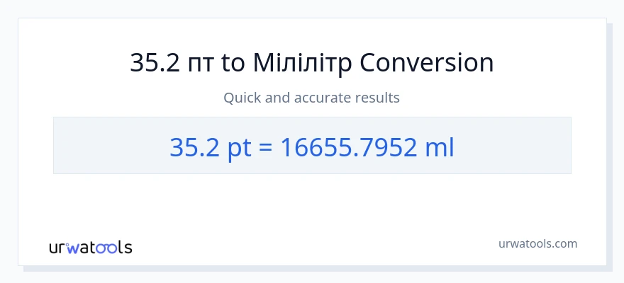 Конверсія з Pints у мілілітри: 35.2