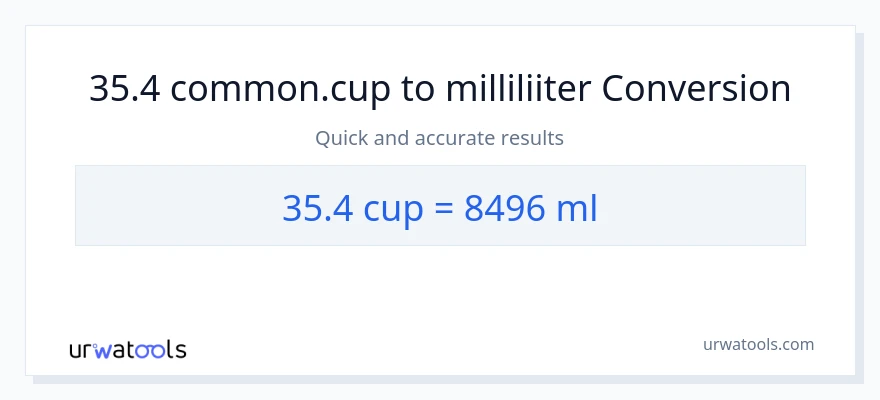 35.4 tassid konversioon milliliitrid-ks