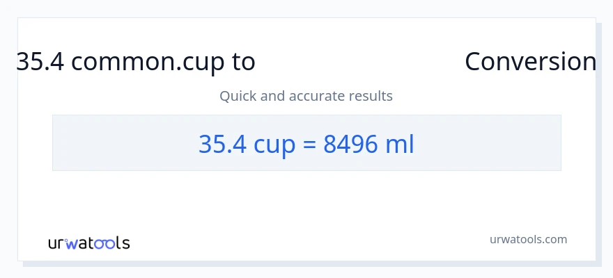 35.4 கோப்பைகள் இலிருந்து மில்லிலிட்டர்கள் வரை மாற்றம்