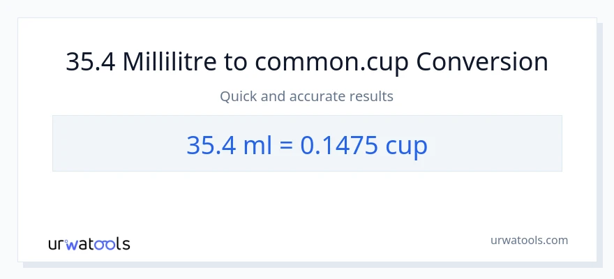 Conversion 35.4 millilitres vers tasses