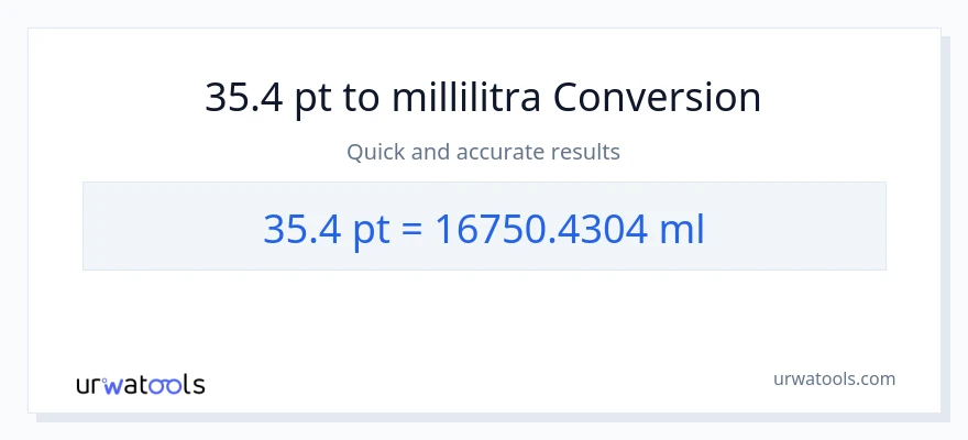 35.4 Pints - millilitraa muunnos