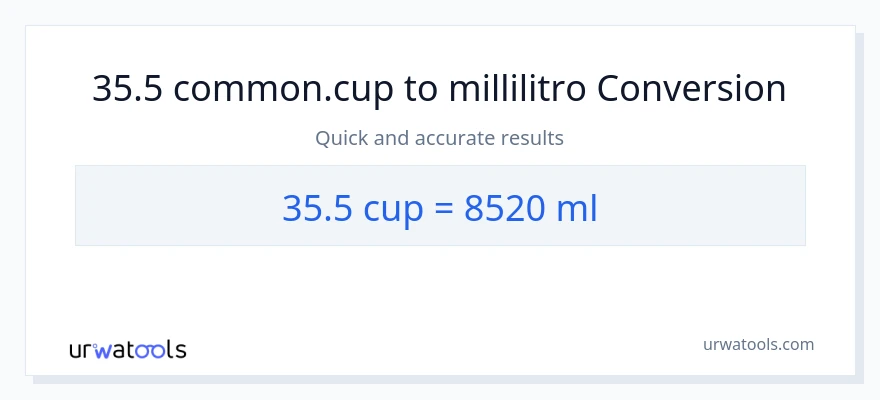 Conversione da 35.5 tazze a millilitri