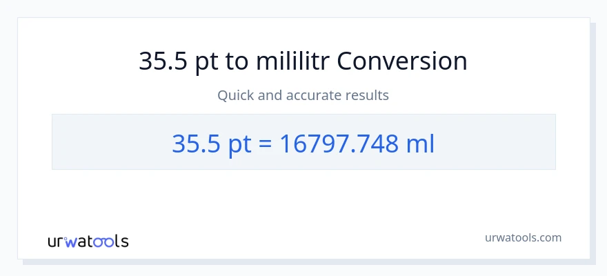Konwersja 35.5 Pints do mililitry