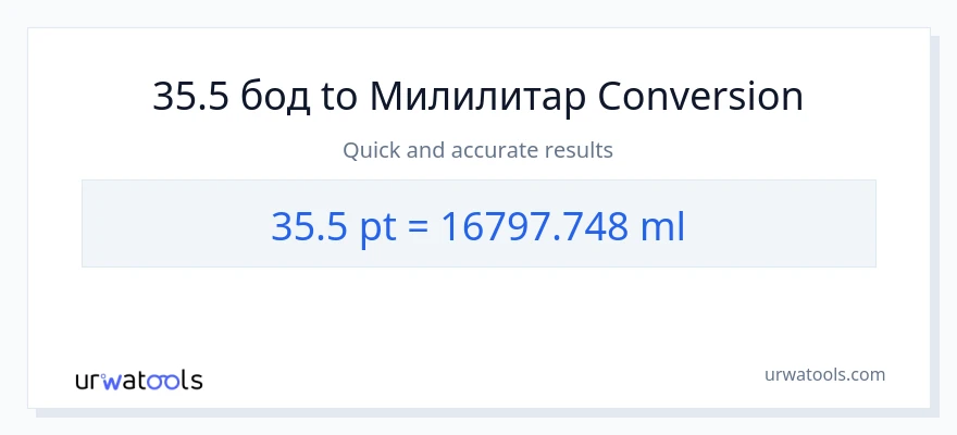 Конверзија од Pints до милилитри: 1}