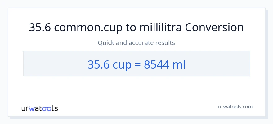 35.6 kupit - millilitraa muunnos