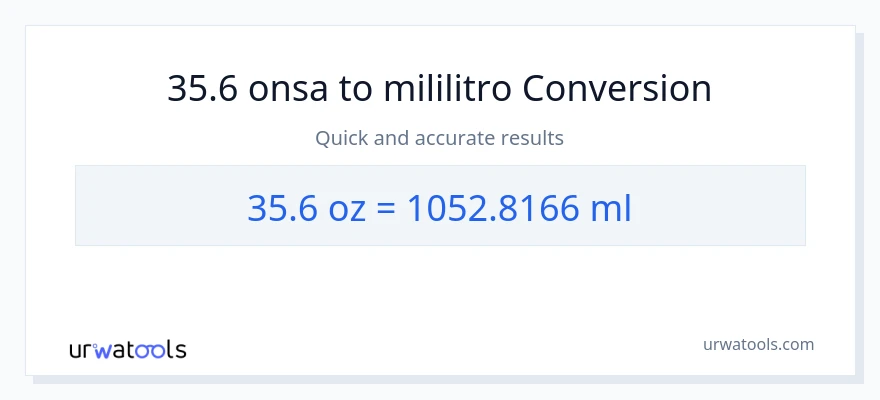 35.6 Mga onsa patungong mga mililitro na conversion