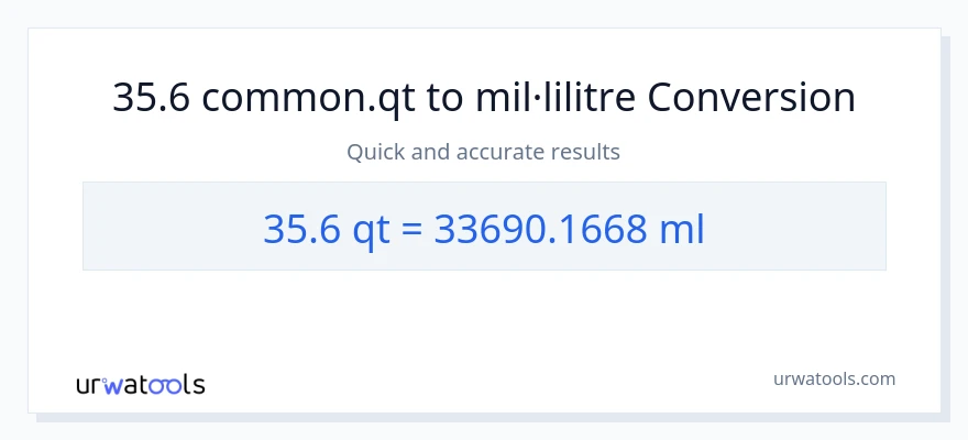 Conversió de 35.6 Quarts a mil·lilitres