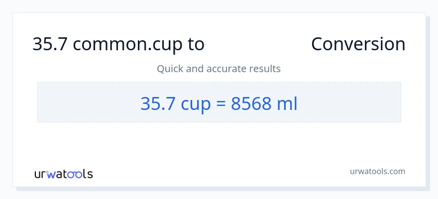 35.7 ಕಪ್‌ಗಳು ರಿಂದ ಮಿಲಿಲೀಟರ್‌ಗಳು ಪರಿವರ್ತನೆ