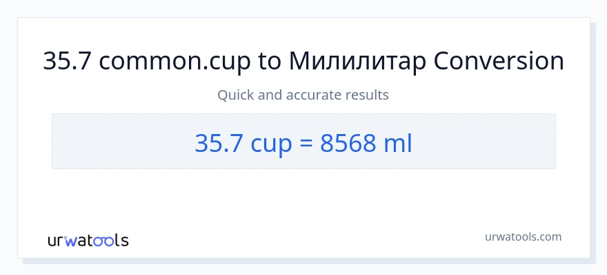 Конверзија од шоље до милилитри: 1}