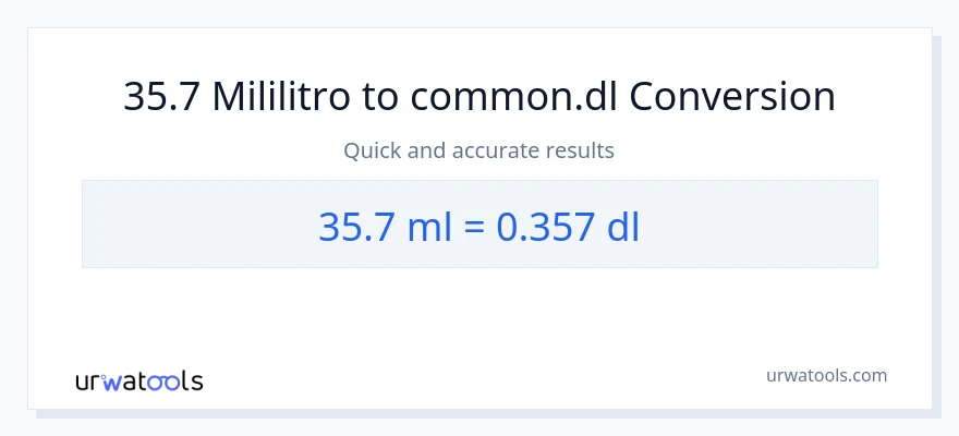 35.7 mga mililitro patungong Dls na conversion