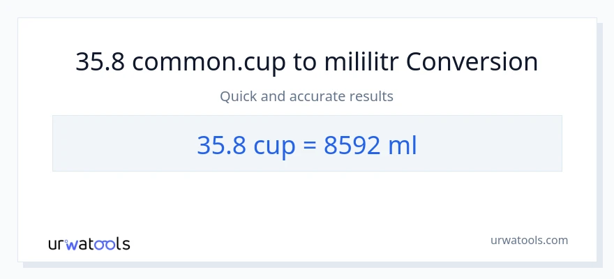 Konwersja 35.8 stan nietrzeźwy do mililitry