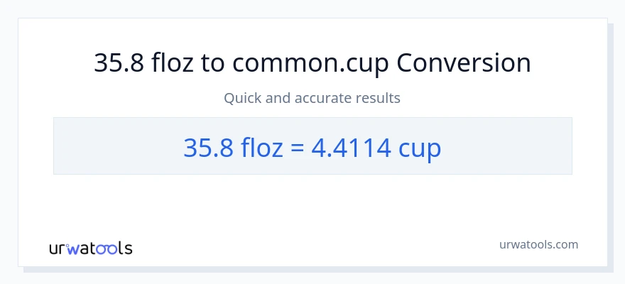 35.8 mga onsa ng likido patungong mga tasa na conversion