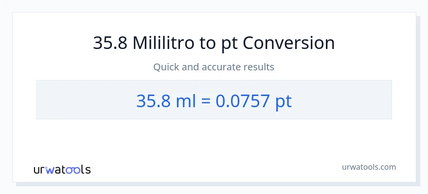 35.8 mga mililitro patungong Pints na conversion
